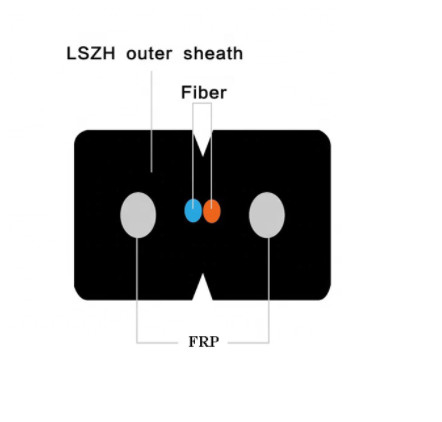 LSZH Indoor Fiber Optic Cable